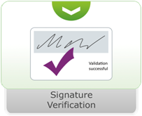 xyzmo Signature verifications